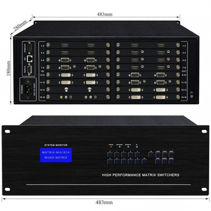 Video Wall Splicing Processor