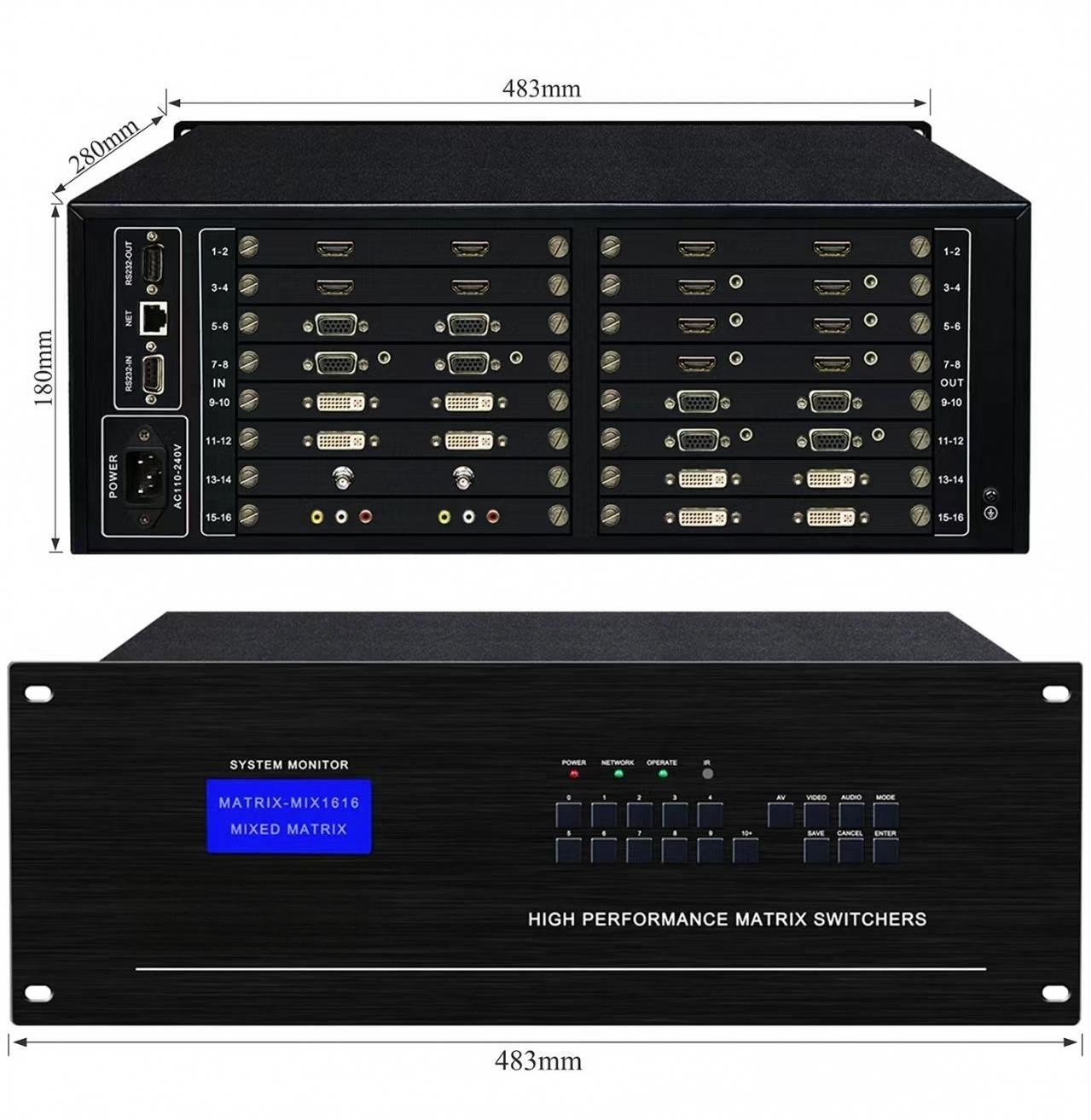 Video Wall Splicing Processor